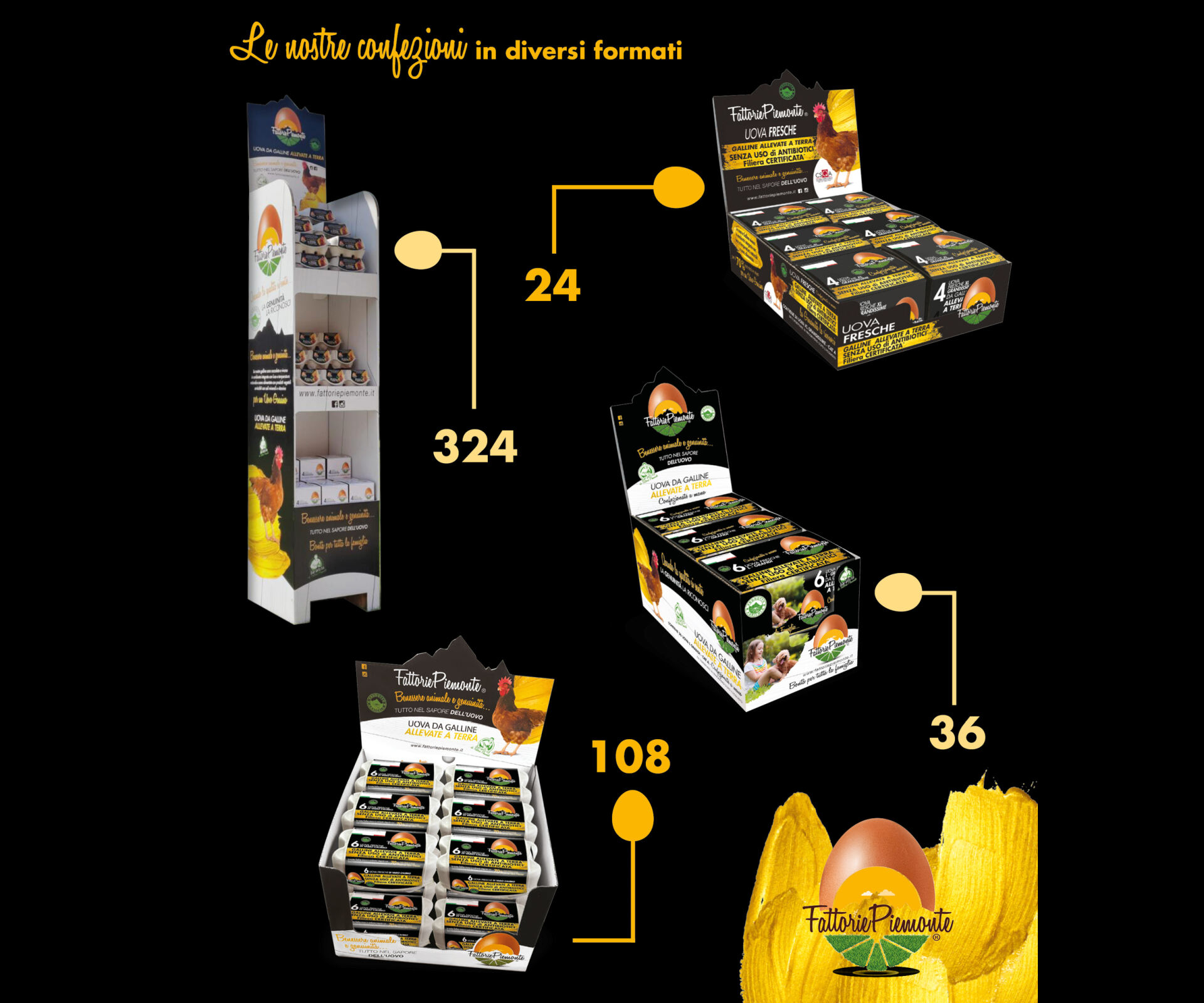 Uova Fattorie Piemonte. Qualità sostenibile per il tuo punto vendita